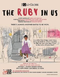 Performance: The Ruby In Us